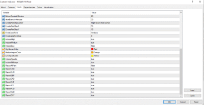 Assar V10 Final Indicator MT4 Source Code