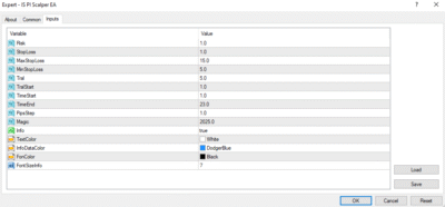 IS PI Scalper EA MT4