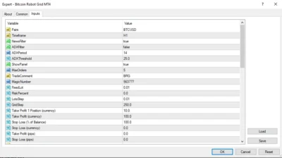 Bitcoin Robot Grid EA MT4
