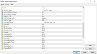 Bitcoin Robot Grid EA MT4
