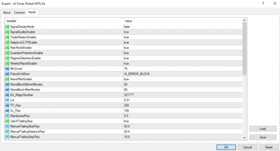 AI Forex Robot EA MT4