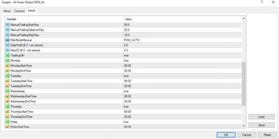 AI Forex Robot EA MT4