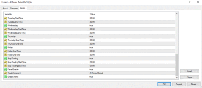 AI Forex Robot EA MT4