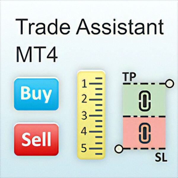 Trade Assistant v9.8 MT4 EA (+1425) No DLL