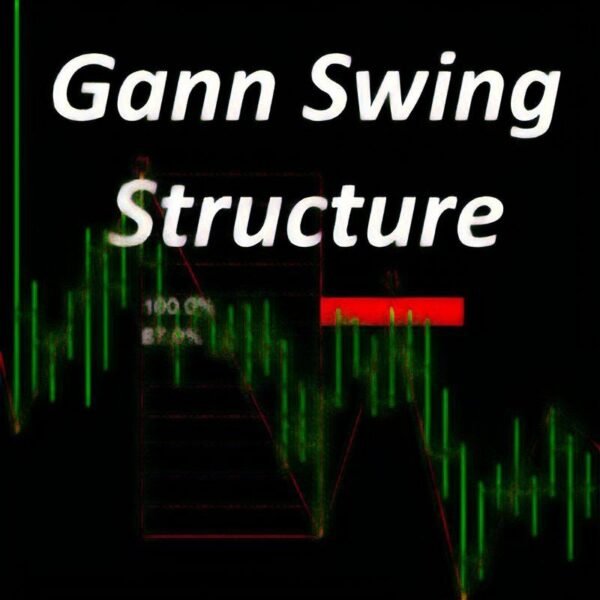 Gann Swing Structure Version: 1.2 MT4