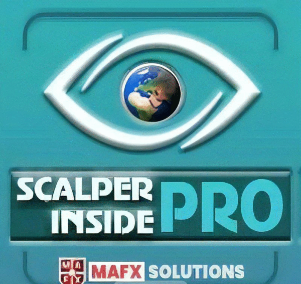 Scaller inside Pro v6.7 MT4 Indicator No DLL