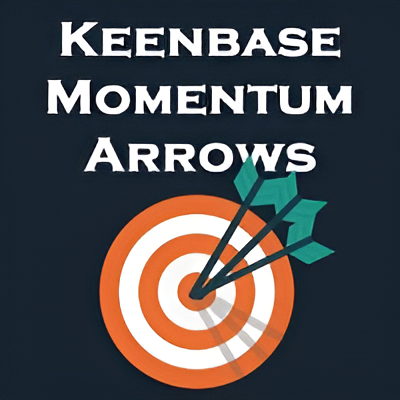 KT Momentum Arrows v2.2 Indicator MT4