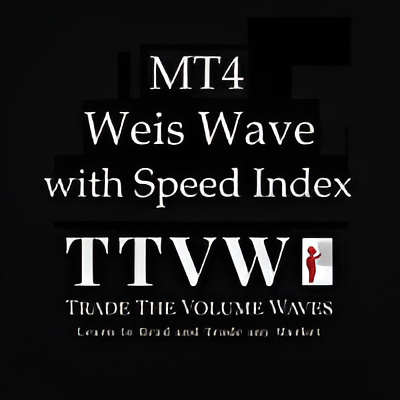 Weis Wave with Alert V10 MT4 Indicator