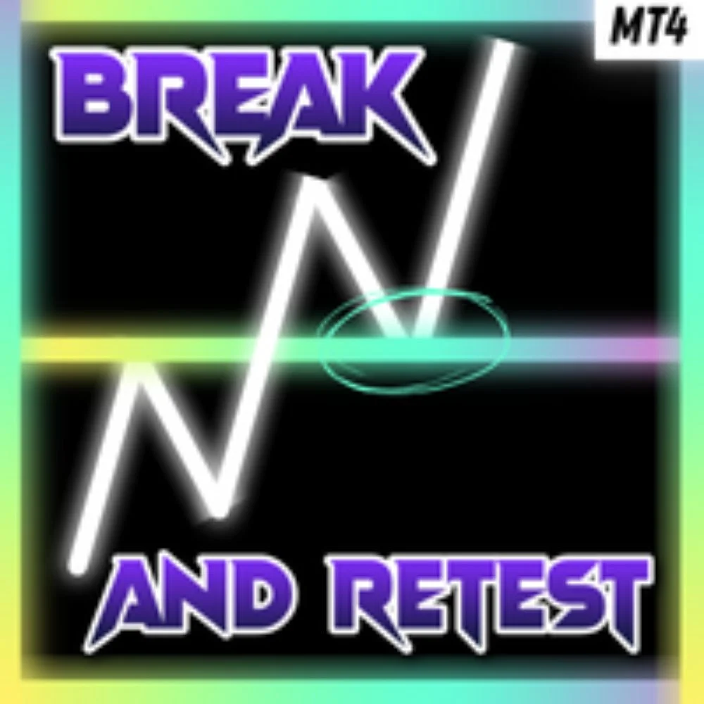 Break and Retest v2.0 MT4 Indicator | No DLL