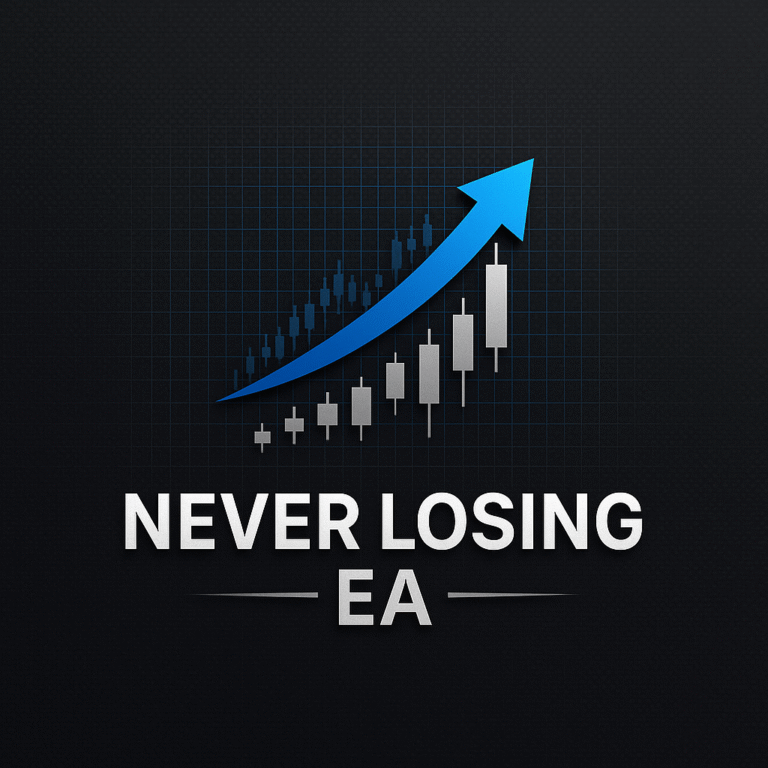Never Losing EA Never Losing EA MT4 V25 No DLL