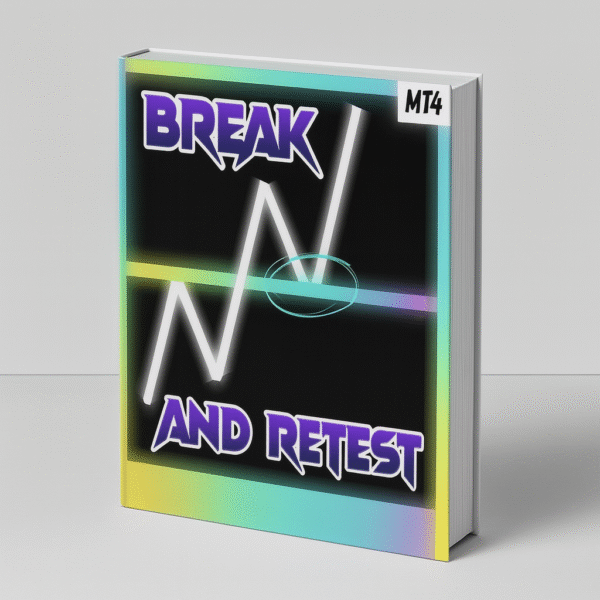 Break and Retest MT4 Indicator