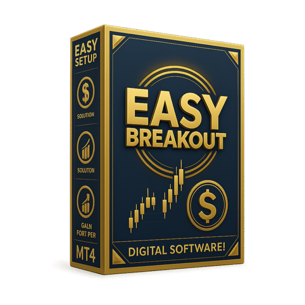 Easy Breakout MT4 Indicator