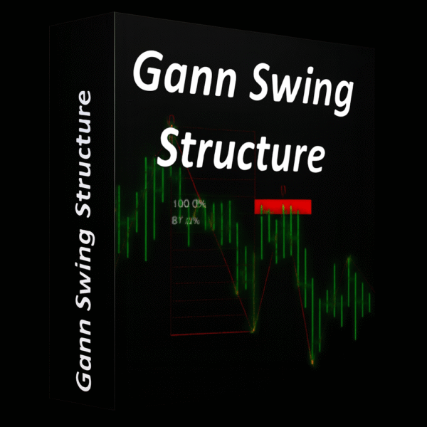 Gann Swing Structure Version MT4