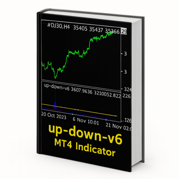 Up Down MT4 Indicator