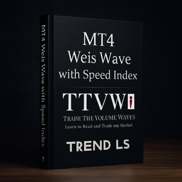 Weis Wave with Alert MT4 Indicator